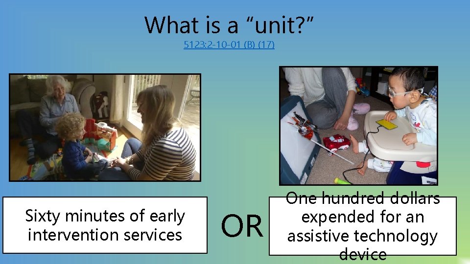 What is a “unit? ” 5123: 2 -10 -01 (B) (17) Sixty minutes of