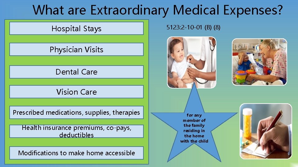 What are Extraordinary Medical Expenses? Hospital Stays 5123: 2 -10 -01 (B) (8) Physician