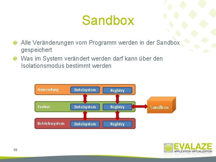 Sandbox Alle Veränderungen vom Programm werden in der Sandbox gespeichert Was im System verändert