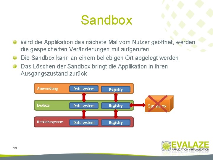 Sandbox Wird die Applikation das nächste Mal vom Nutzer geöffnet, werden die gespeicherten Veränderungen