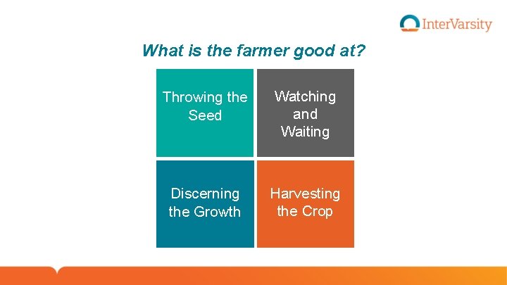 What is the farmer good at? Throwing the Seed Watching and Waiting Discerning the