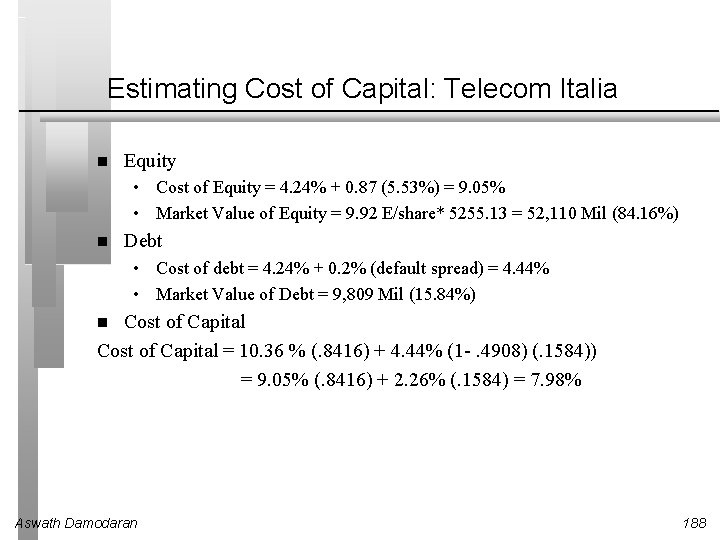 Estimating Cost of Capital: Telecom Italia Equity • Cost of Equity = 4. 24%