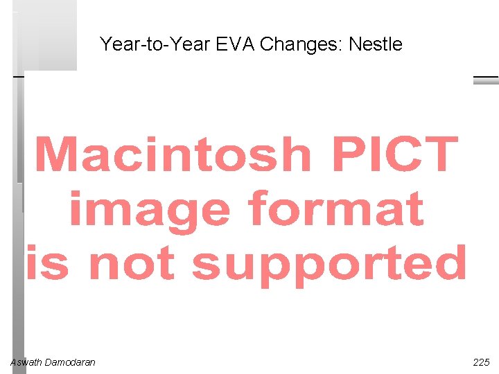Year-to-Year EVA Changes: Nestle Aswath Damodaran 225 