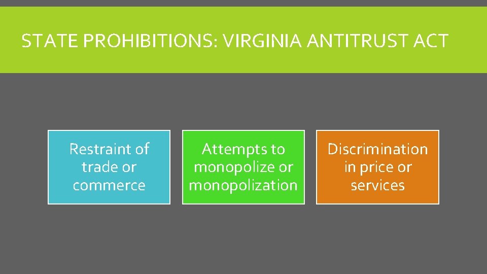 STATE PROHIBITIONS: VIRGINIA ANTITRUST ACT Restraint of trade or commerce Attempts to monopolize or