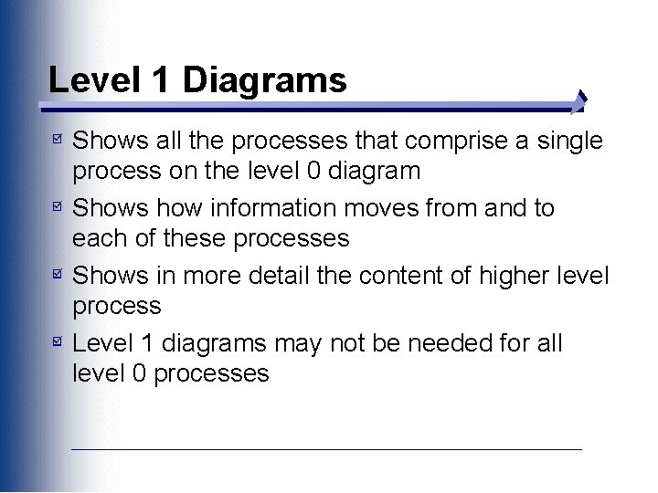 Level 1 Diagrams Shows all the processes that comprise a single process on the