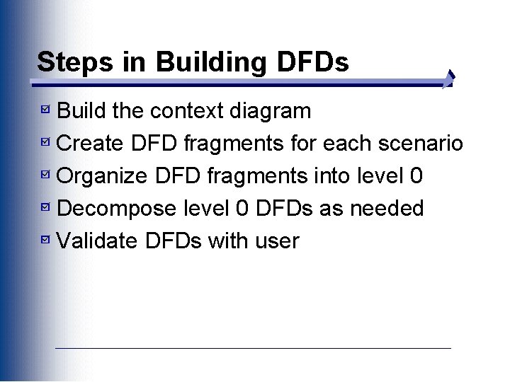 Steps in Building DFDs Build the context diagram Create DFD fragments for each scenario