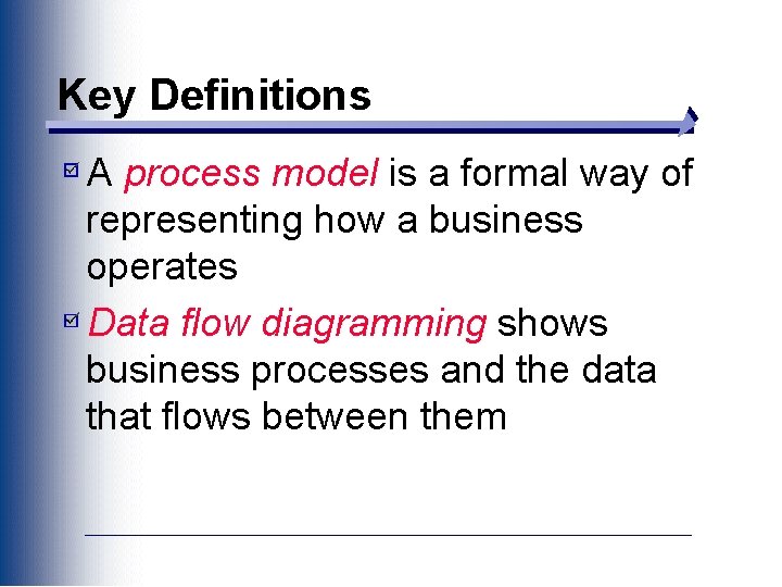 Key Definitions A process model is a formal way of representing how a business