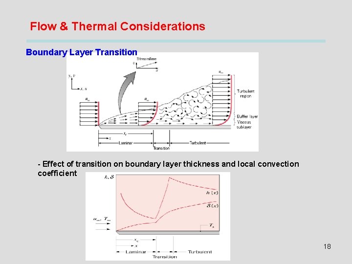 Flow & Thermal Considerations Boundary Layer Transition - Effect of transition on boundary layer