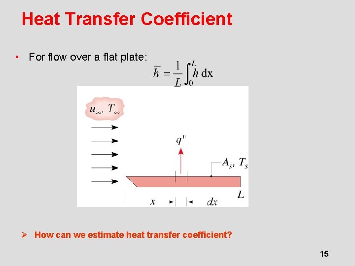 Heat Transfer Coefficient • For flow over a flat plate: Ø How can we
