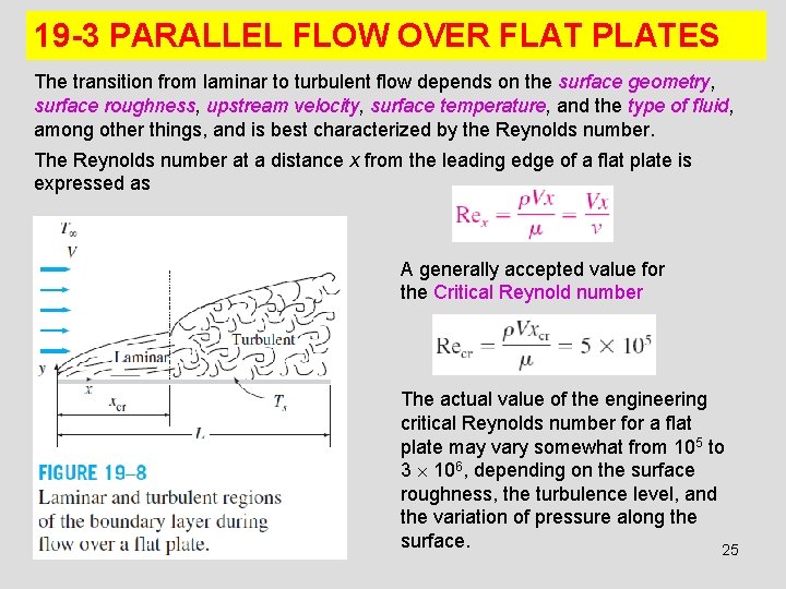 19 -3 PARALLEL FLOW OVER FLAT PLATES The transition from laminar to turbulent flow