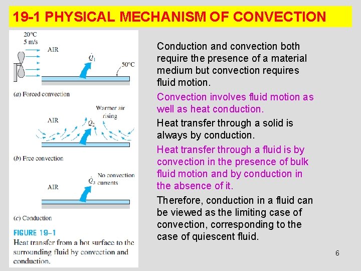 19 -1 PHYSICAL MECHANISM OF CONVECTION Conduction and convection both require the presence of