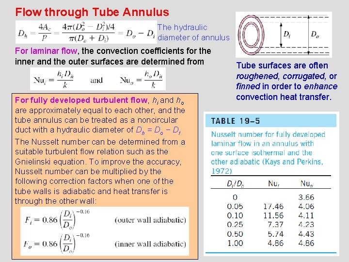 Flow through Tube Annulus The hydraulic diameter of annulus For laminar flow, the convection