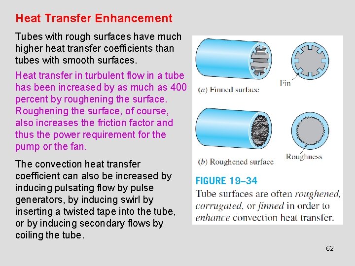 Heat Transfer Enhancement Tubes with rough surfaces have much higher heat transfer coefficients than