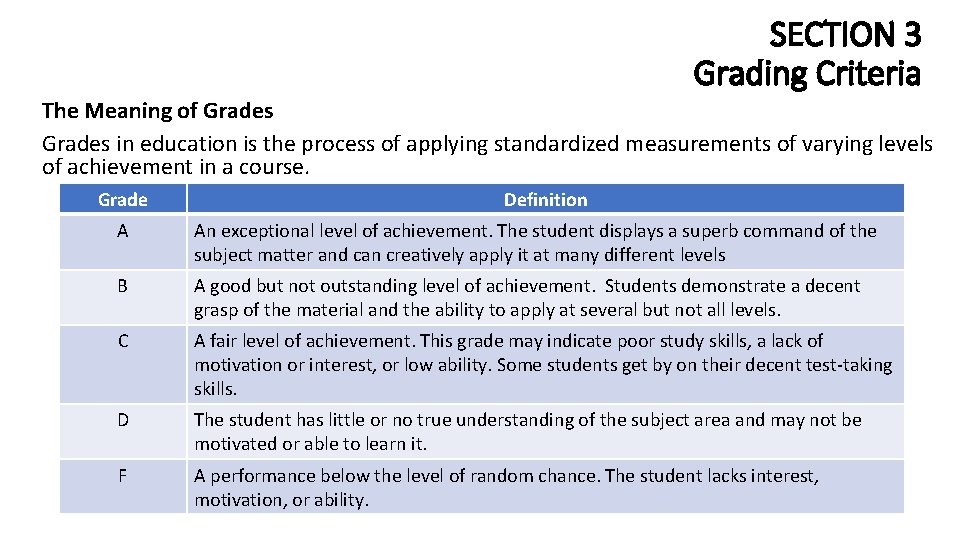 SECTION 3 Grading Criteria The Meaning of Grades in education is the process of