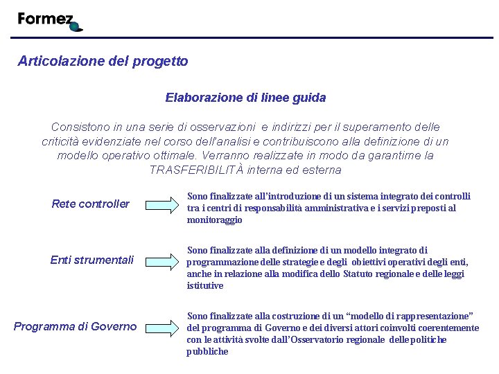 Articolazione del progetto Elaborazione di linee guida Consistono in una serie di osservazioni e