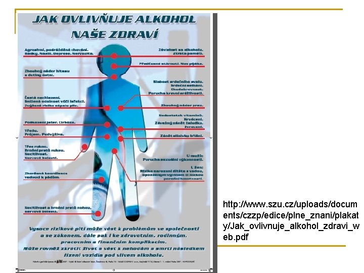 http: //www. szu. cz/uploads/docum ents/czzp/edice/plne_znani/plakat y/Jak_ovlivnuje_alkohol_zdravi_w eb. pdf 