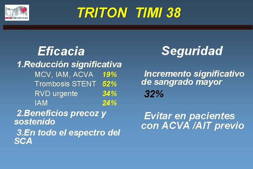 TRITON TIMI 38 Seguridad Eficacia 1. Reducción significativa MCV, IAM, ACVA Trombosis STENT RVD