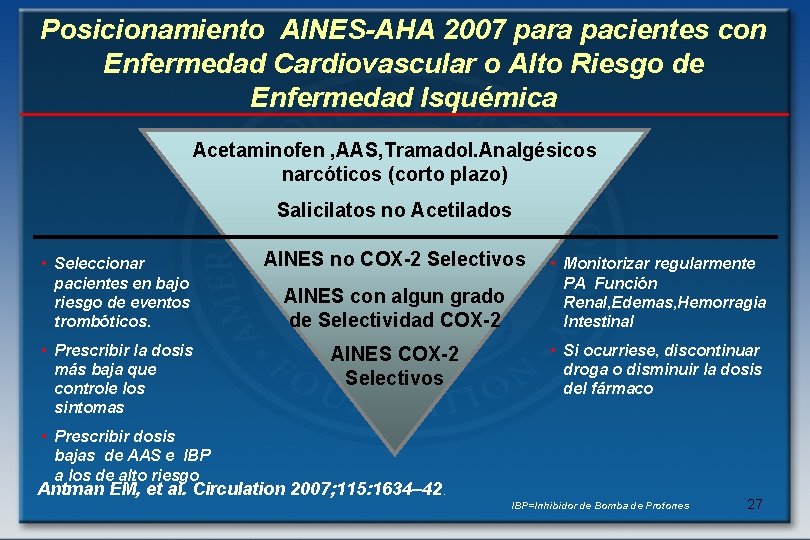 Posicionamiento AINES-AHA 2007 para pacientes con Enfermedad Cardiovascular o Alto Riesgo de Enfermedad Isquémica