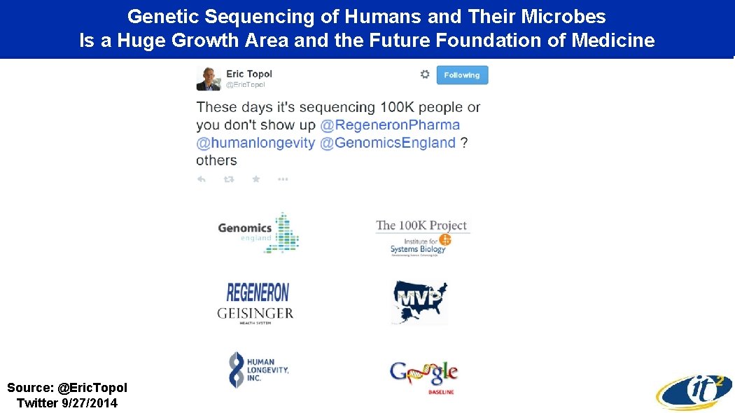 Genetic Sequencing of Humans and Their Microbes Is a Huge Growth Area and the