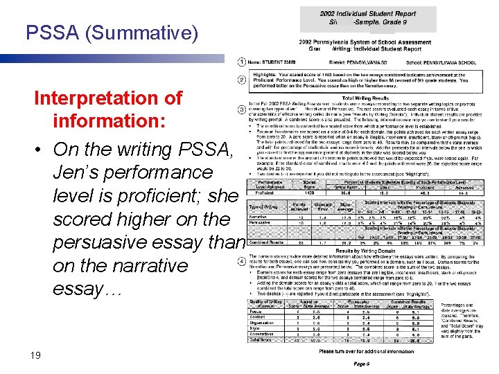 PSSA (Summative) Interpretation of information: • On the writing PSSA, Jen’s performance level is