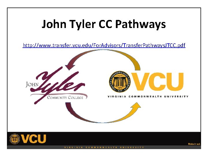 John Tyler CC Pathways http: //www. transfer. vcu. edu/For. Advisors/Transfer. Pathways. JTCC. pdf 