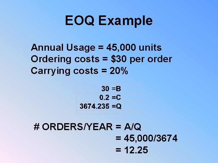 EOQ Example Annual Usage = 45, 000 units Ordering costs = $30 per order