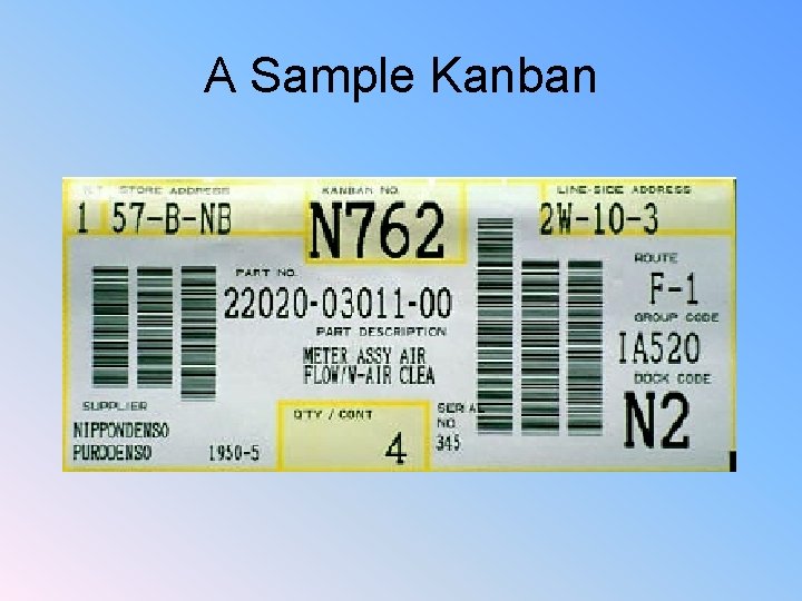 A Sample Kanban 