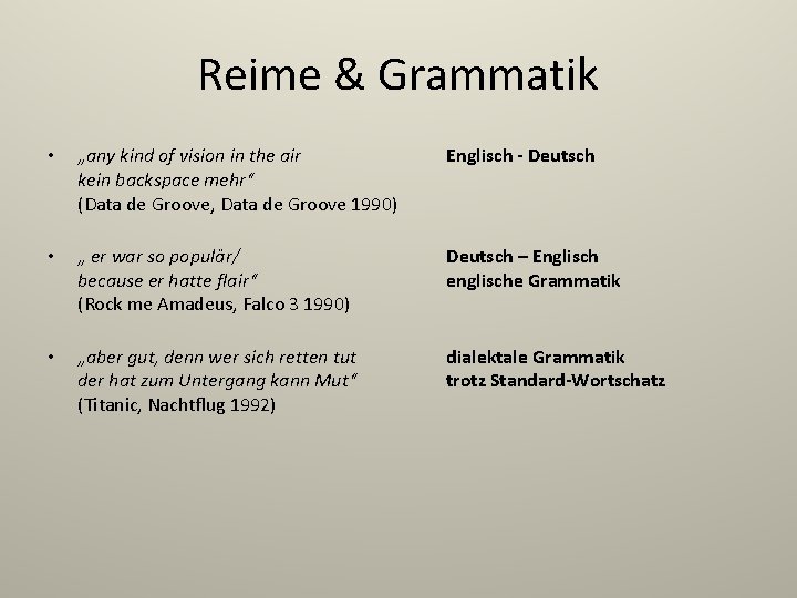 Reime & Grammatik • „any kind of vision in the air kein backspace mehr“