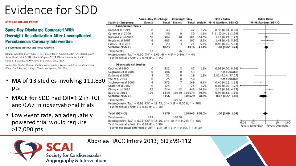 Evidence for SDD • MA of 13 studies involving 111, 830 pts • MACE