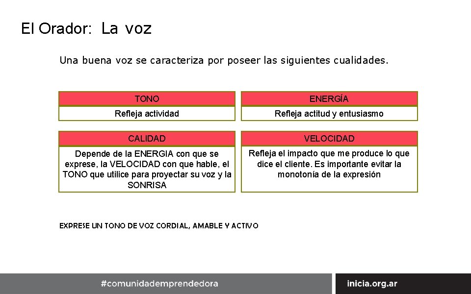 El Orador: La voz Una buena voz se caracteriza por poseer las siguientes cualidades.