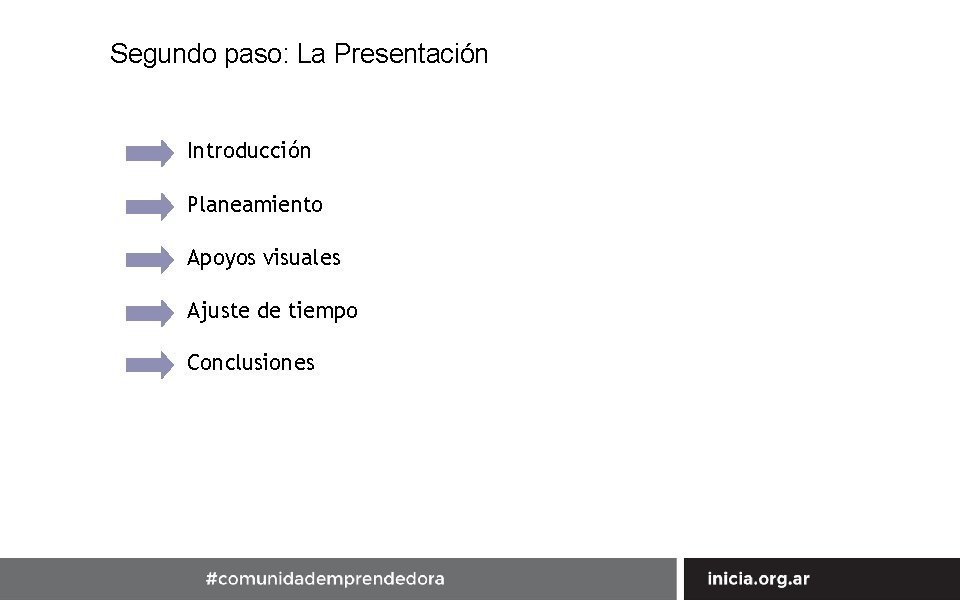 Segundo paso: La Presentación Introducción Planeamiento Apoyos visuales Ajuste de tiempo Conclusiones 37 