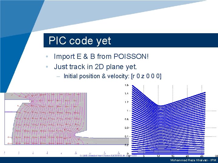 PIC code yet • Import E & B from POISSON! • Just track in