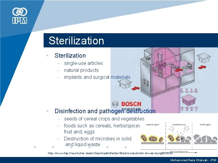 Sterilization • Sterilization – single-use articles – natural products – implants and surgical materials