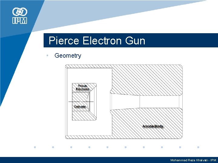 Pierce Electron Gun • Geometry Mohammad Reza Khalvati - IPM 