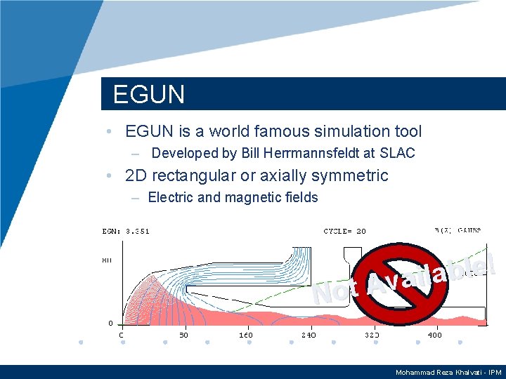 EGUN • EGUN is a world famous simulation tool – Developed by Bill Herrmannsfeldt