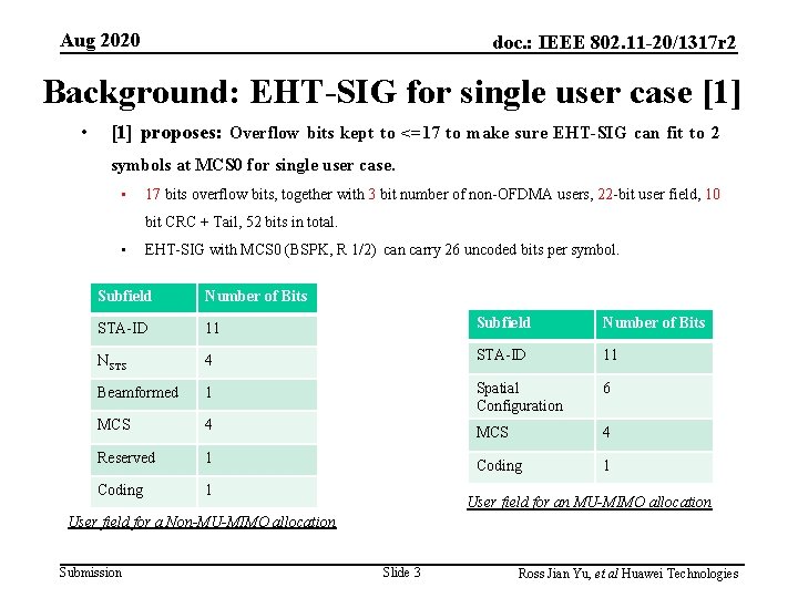 Aug 2020 doc. : IEEE 802. 11 -20/1317 r 2 Background: EHT-SIG for single