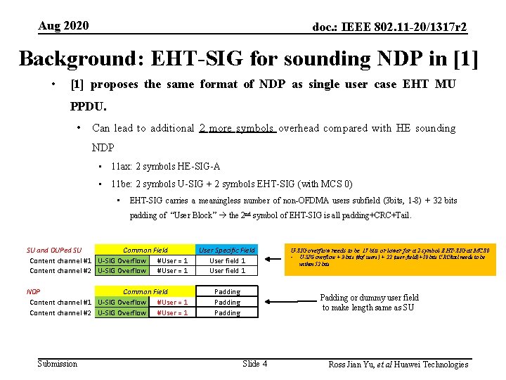Aug 2020 doc. : IEEE 802. 11 -20/1317 r 2 Background: EHT-SIG for sounding