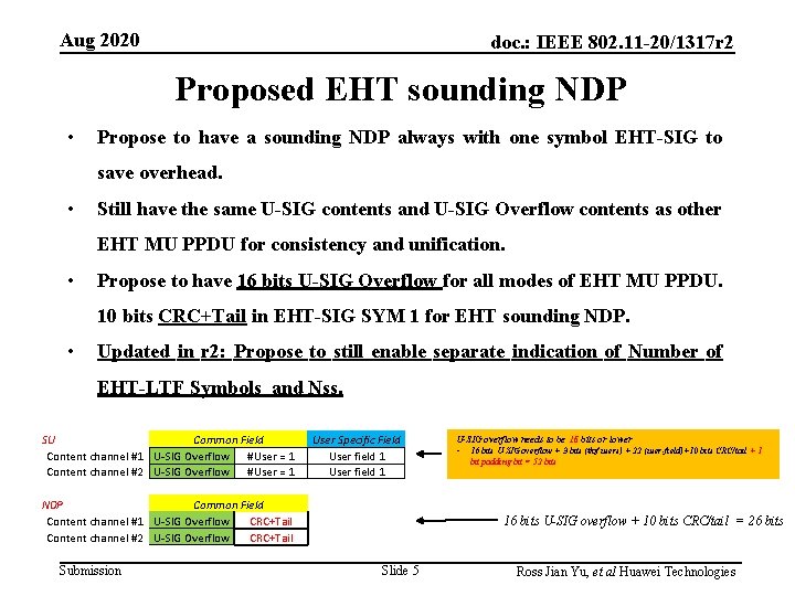 Aug 2020 doc. : IEEE 802. 11 -20/1317 r 2 Proposed EHT sounding NDP