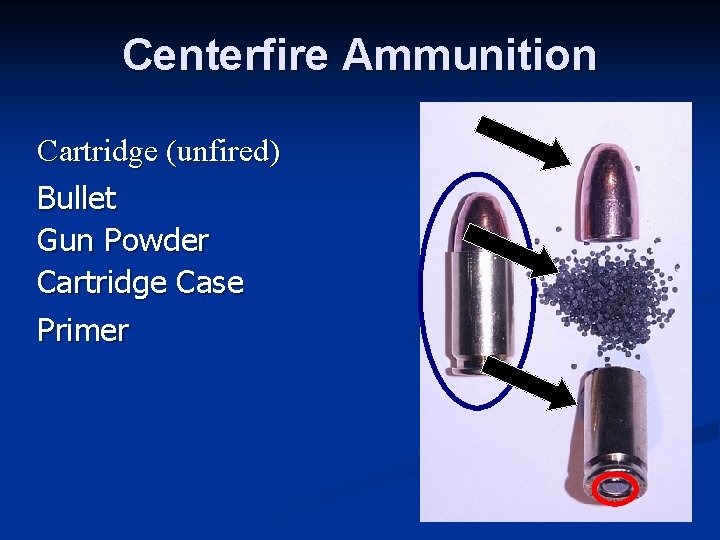 Centerfire Ammunition Cartridge (unfired) Bullet Gun Powder Cartridge Case Primer 