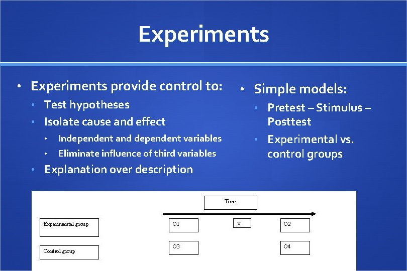 Experiments • Experiments provide control to: • Test hypotheses • Isolate cause and effect