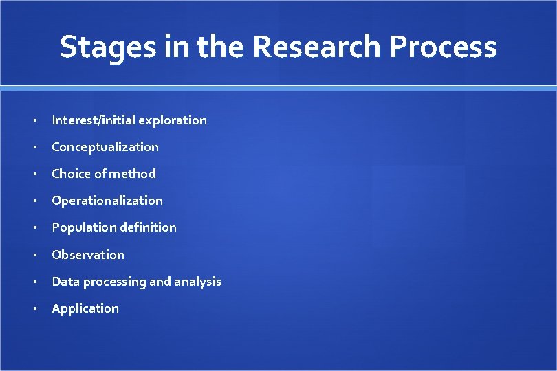 Stages in the Research Process • Interest/initial exploration • Conceptualization • Choice of method