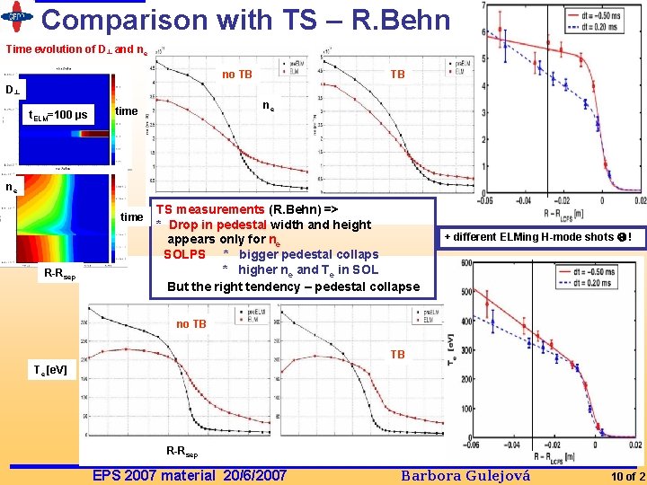 Comparison with TS – R. Behn Time evolution of D┴ and ne no TB