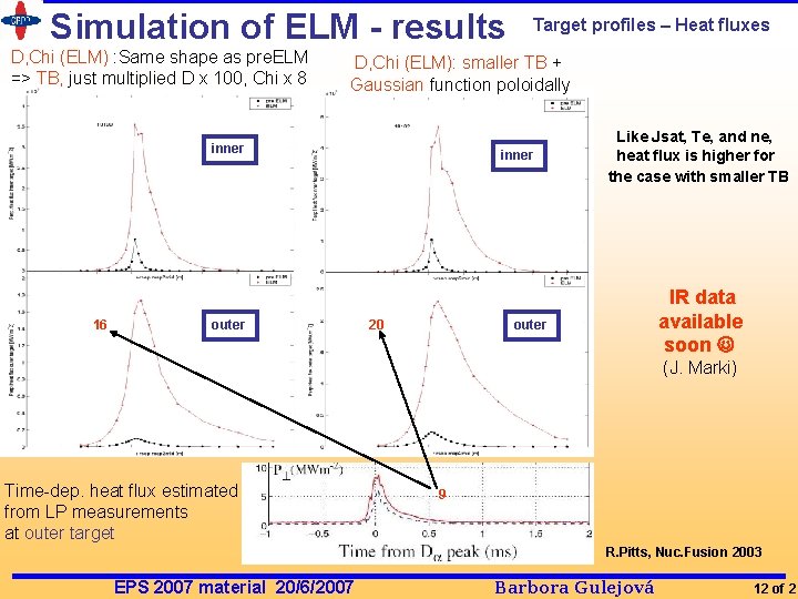 Simulation of ELM - results D, Chi (ELM) : Same shape as pre. ELM