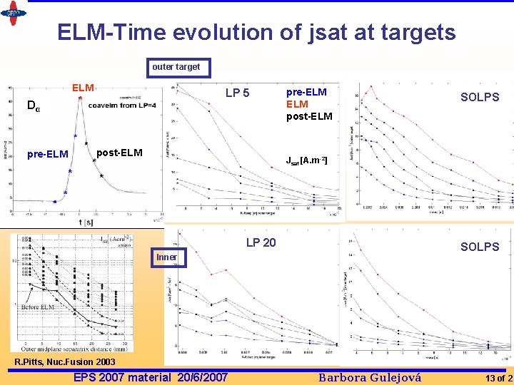 ELM-Time evolution of jsat at targets outer target ELM LP 5 Dα pre-ELM post-ELM