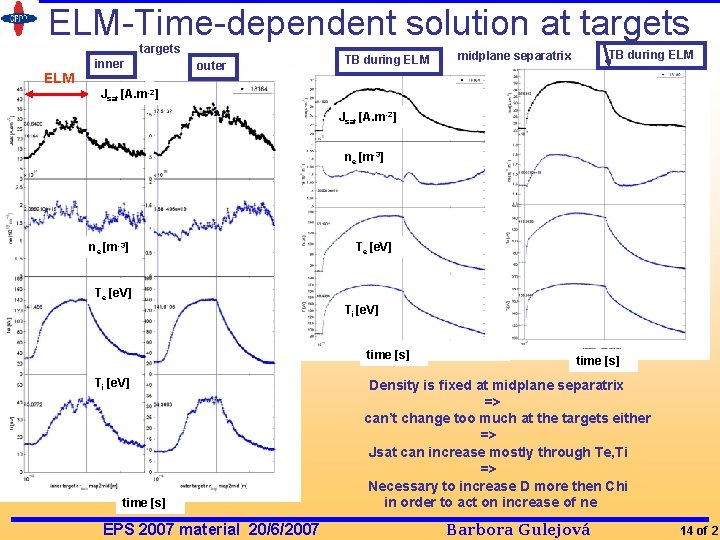 ELM-Time-dependent solution at targets ELM inner outer TB during ELM midplane separatrix Jsat [A.