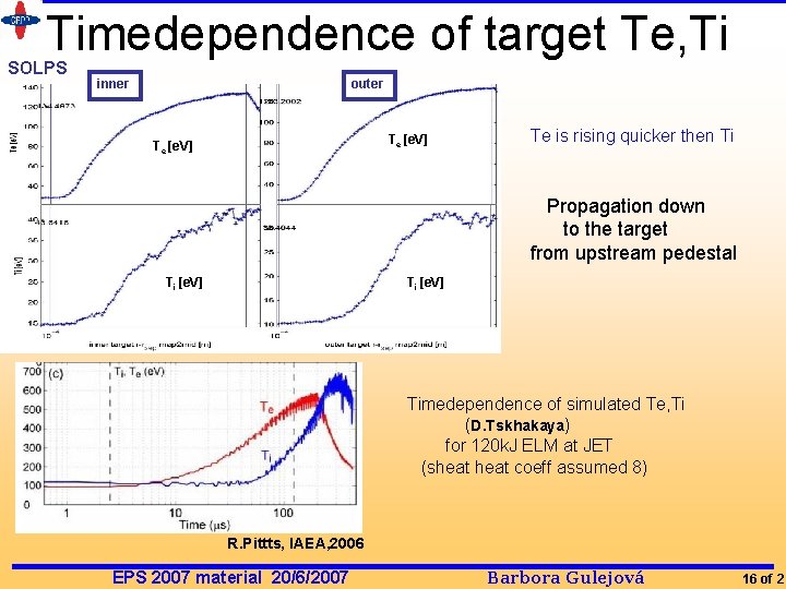 Timedependence of target Te, Ti SOLPS inner outer Te [e. V] Te is rising