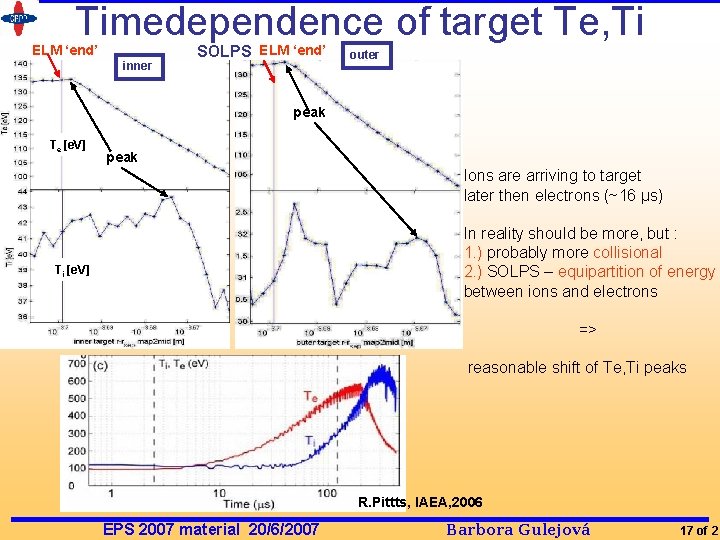 Timedependence of target Te, Ti ELM ‘end’ inner SOLPS ELM ‘end’ outer peak Te