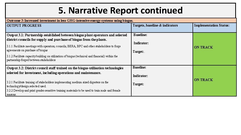 5. Narrative Report continued Outcome 3: Increased investment in less GHG-intensive energy systems using