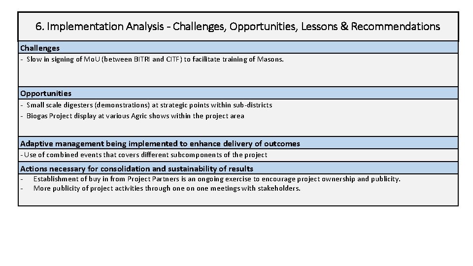 6. Implementation Analysis - Challenges, Opportunities, Lessons & Recommendations Challenges - Slow in signing