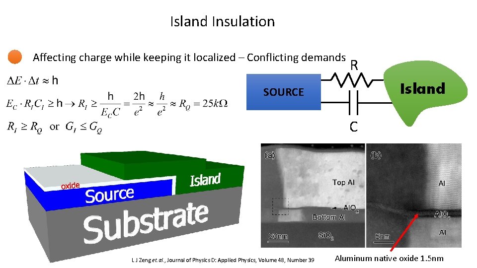 Island Insulation Affecting charge while keeping it localized – Conflicting demands R Island SOURCE